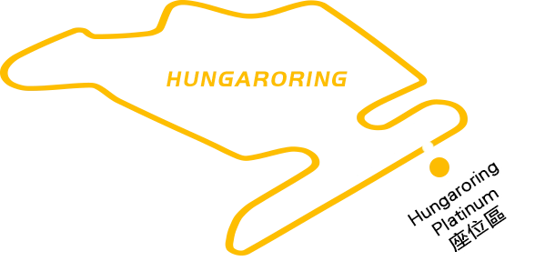 HUNGARORING賽道