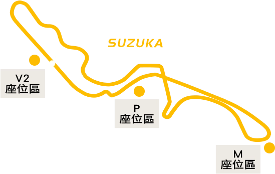 SUZUKA鈴鹿賽道