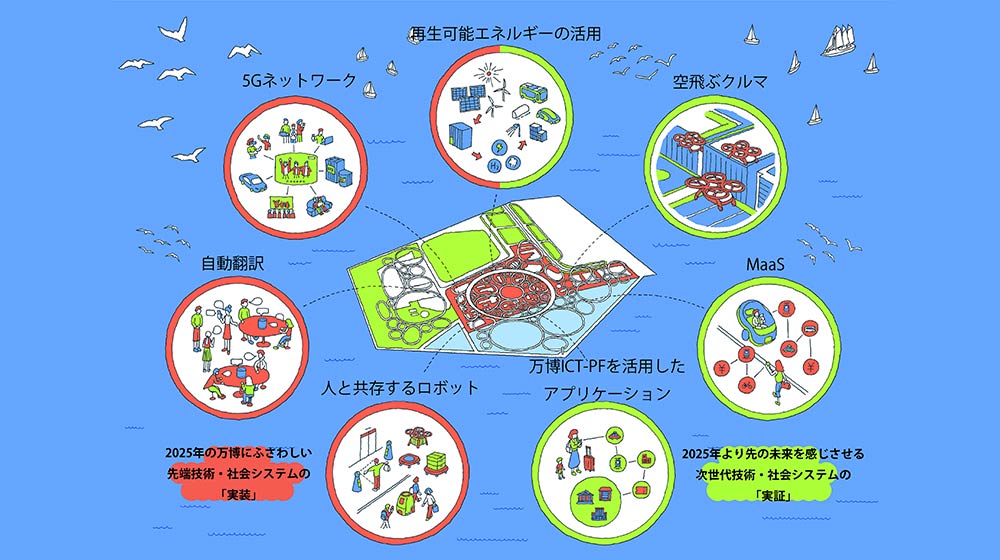虛擬萬博