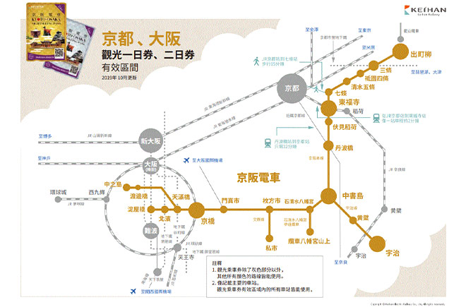 【京阪電車】1日券